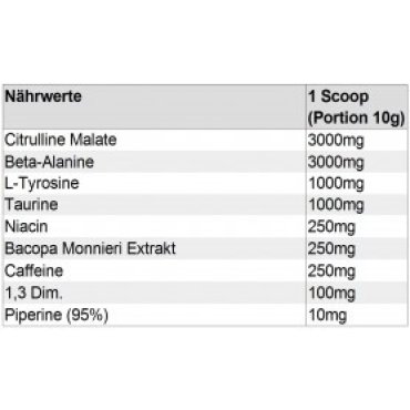 Escobar 1,3 PRE WORKOUT BOOSTER Pharmaceutical